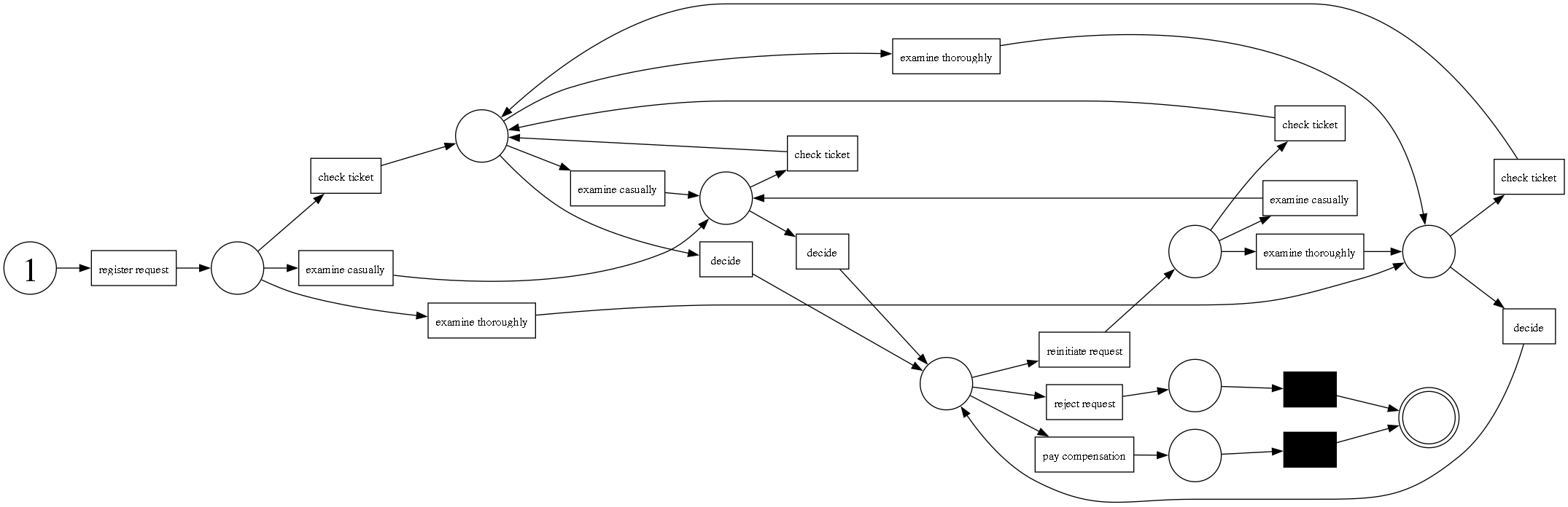 Visualization of the object referenced in the example.
