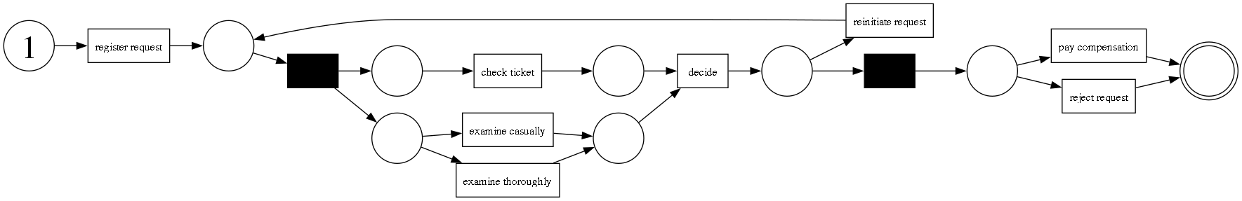 Visualization of the object referenced in the example.