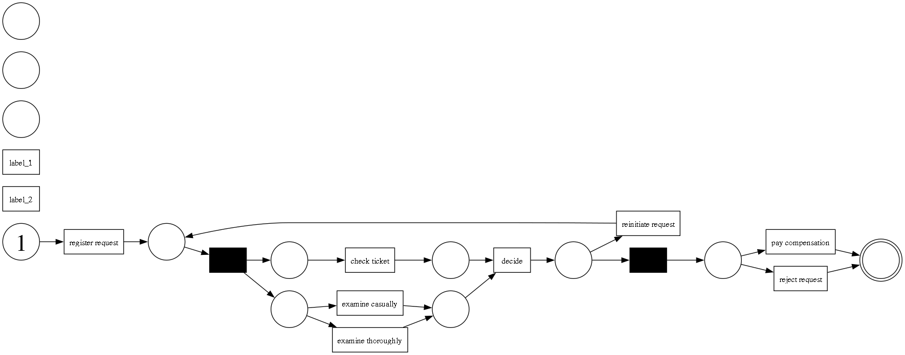 Visualization of the object referenced in the example.