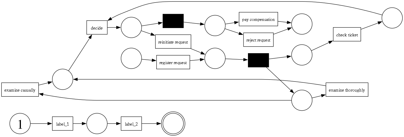 Visualization of the object referenced in the example.