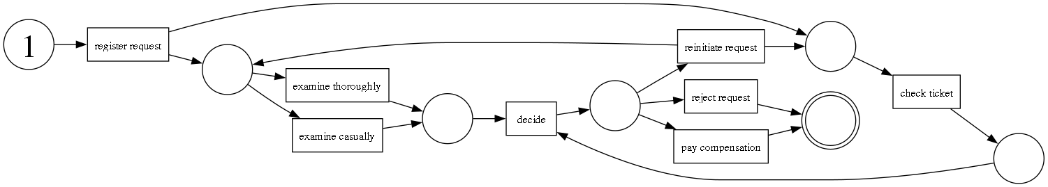Visualization of the object referenced in the example.