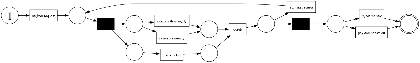 Visualization of the object referenced in the example.