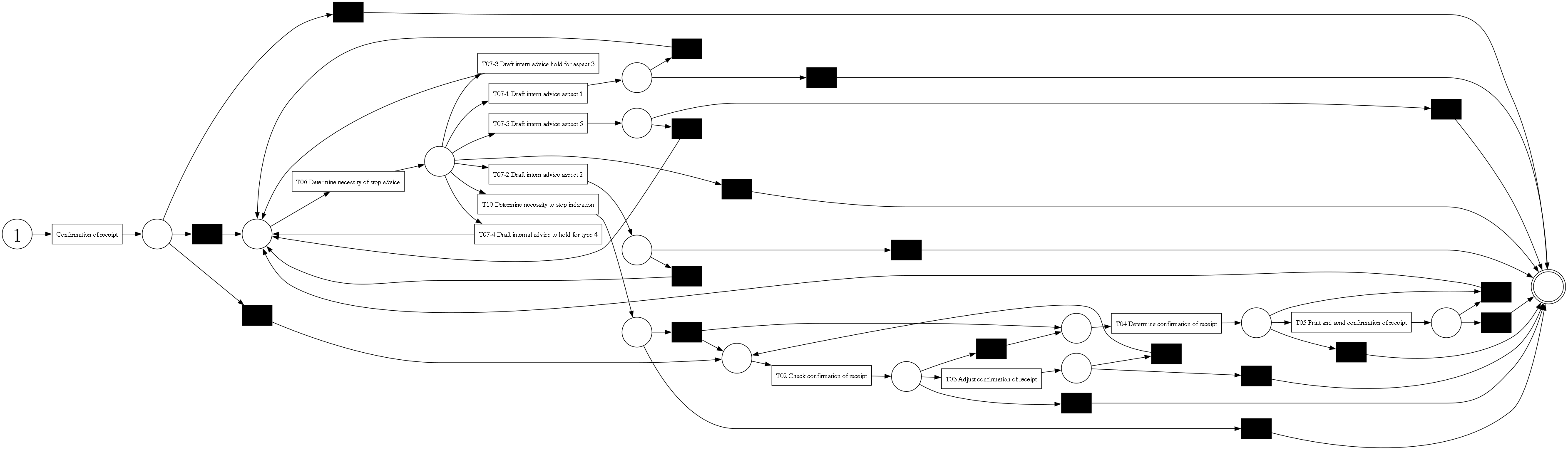 Visualization of the object referenced in the example.