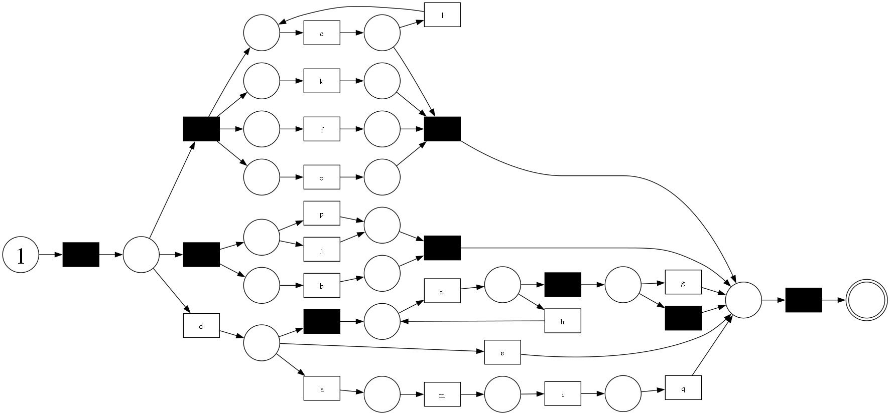 Visualization of the object referenced in the example.