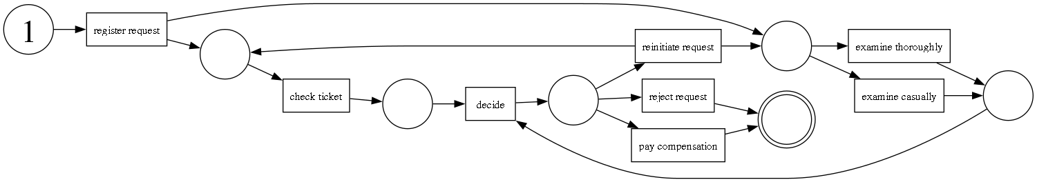 Visualization of the object referenced in the example.