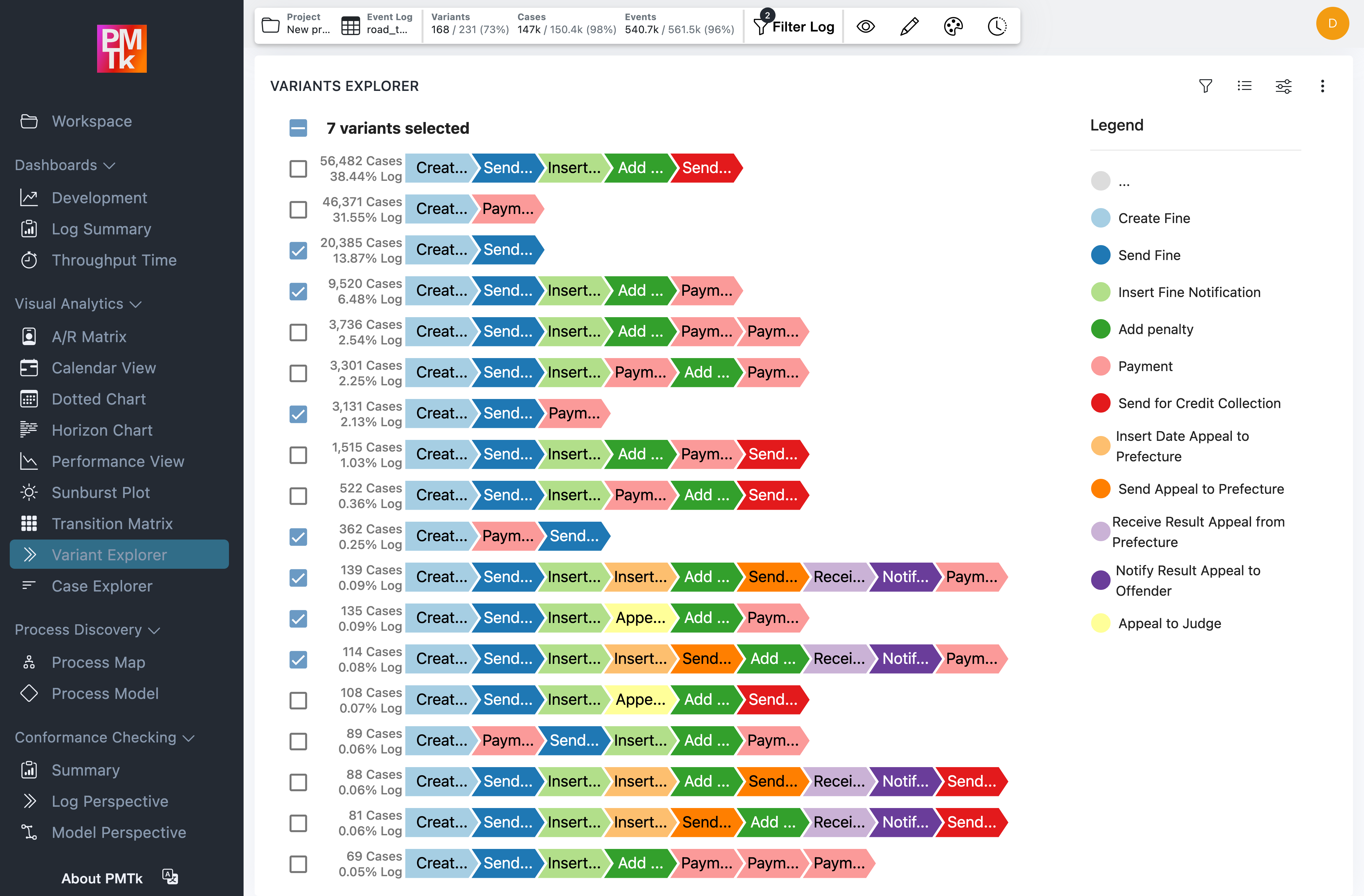 Screenshot of PMTk –the Process Mining Toolkit